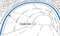   Hydrotite