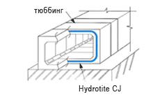 Гидроизоляционный шнур Hydrotite