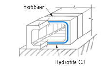   Hydrotite