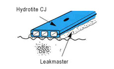   Hydrotite