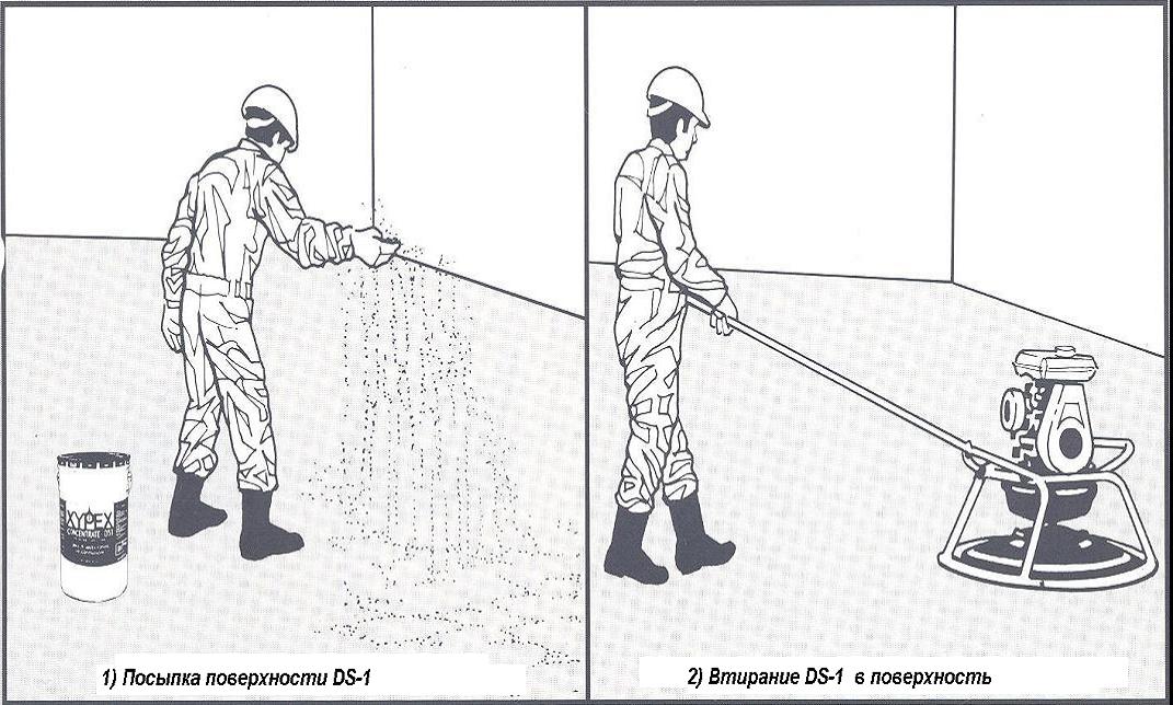 Ксайпекс Концентрат DS-1 (Xypex Concentrate DS)