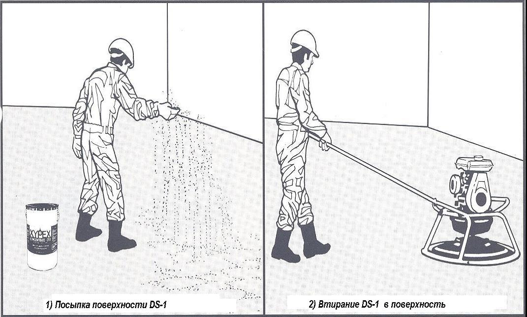   DS-1 (Xypex Concentrate DS)